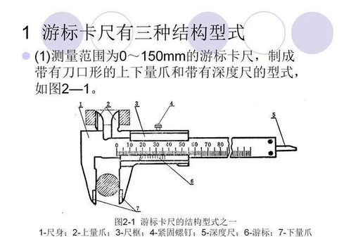 量具的使用方法培訓(xùn),游標(biāo)卡尺天天用,使用方法都對了嗎