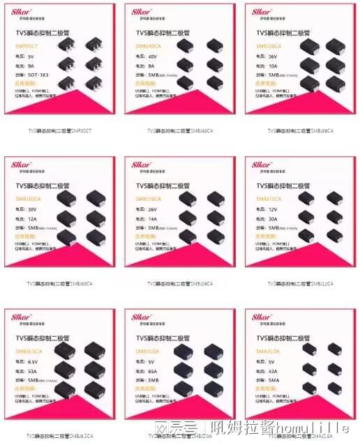 薩科微SLKOR 以產品生態化營銷為引擎，驅動連接器市場新格局